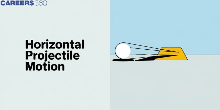 Horizontal Projectile Motion